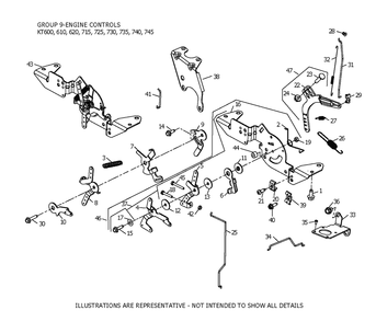 Kt725-3101 Engine Controls Diagram and Parts List for KT725-3101  Cub Cadet Engine